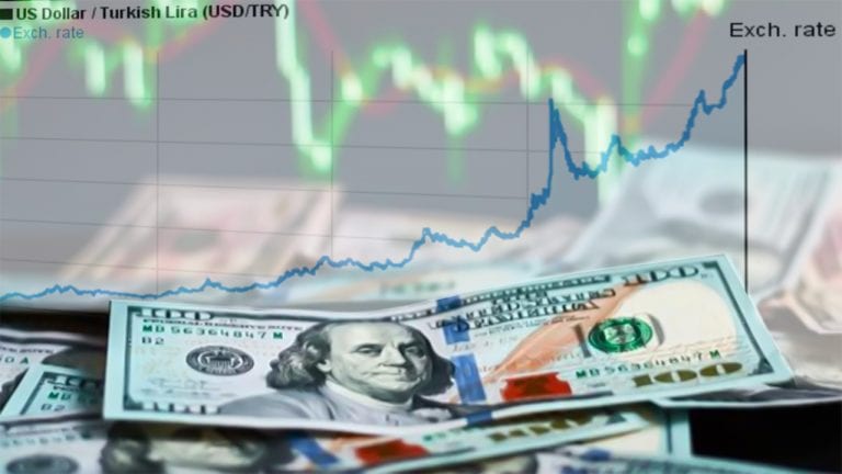 Turkish lira sets a record low against the US dollar