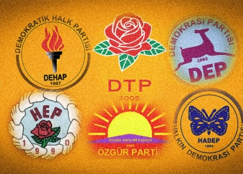 The recurring history of shutting down Pro-Kurdish parties in Turkey