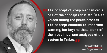 Coup mechanics and Turkey’s politics