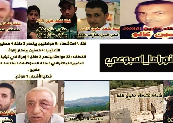 War crimes in Afrin: 8 people killed in 12 days