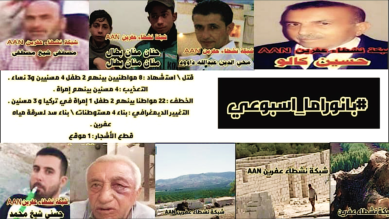 War crimes in Afrin: 8 people killed in 12 days