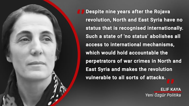 Status for North and East Syria