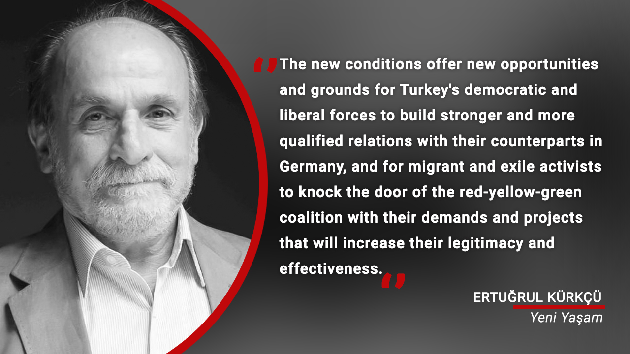 Turkey in Germany: Opportunities and challenges