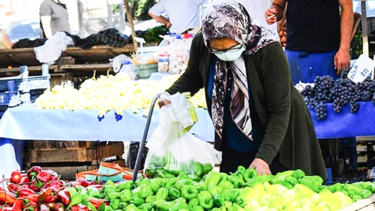 Turkey: Shocking survey results for the annual inflation rate