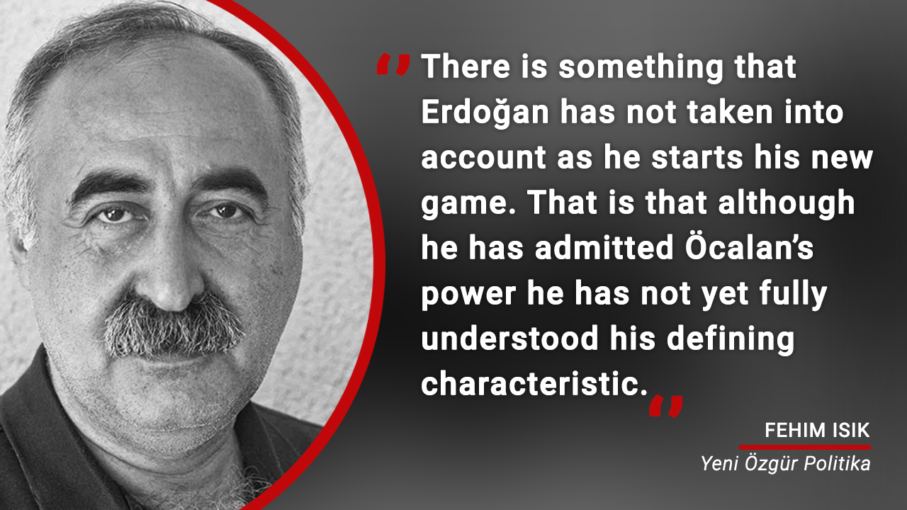Erdoğan admits his own collapse