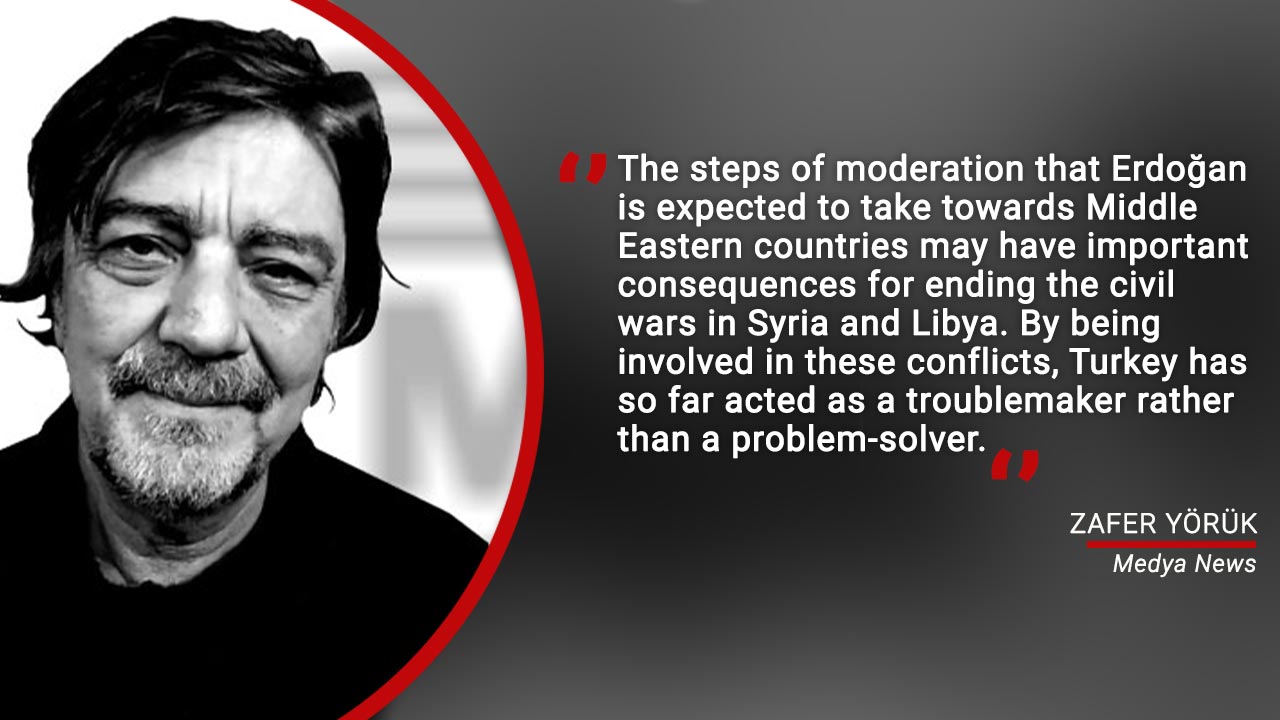 From Kiev to Dubai: Erdoğan’s compulsory U-turns