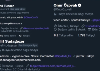 Journalists working for Russian media outlets labelled by Twitter