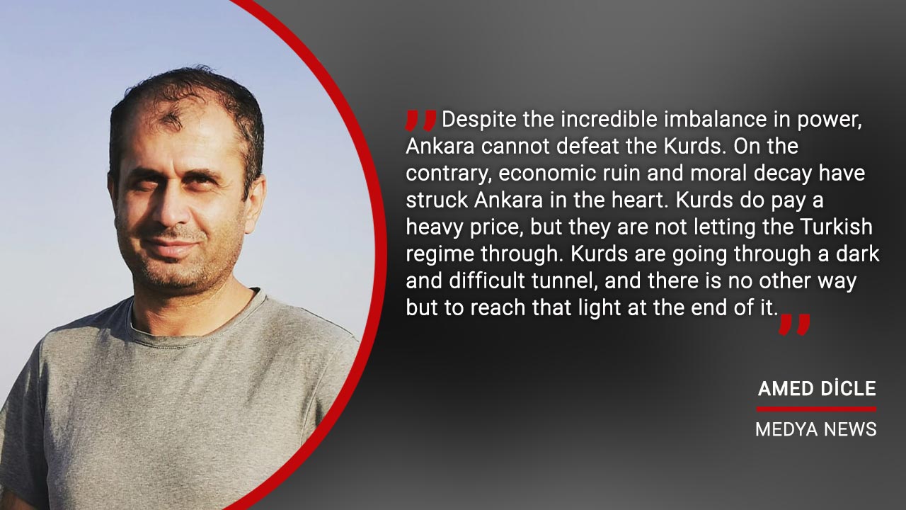 Turkey’s Collapse Plans