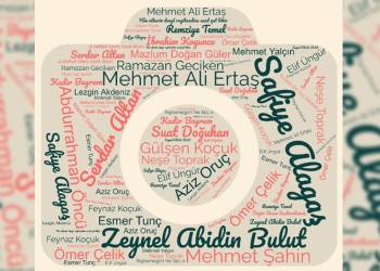 Turkish court sends 16 out of 21 Kurdish journalists to prison
