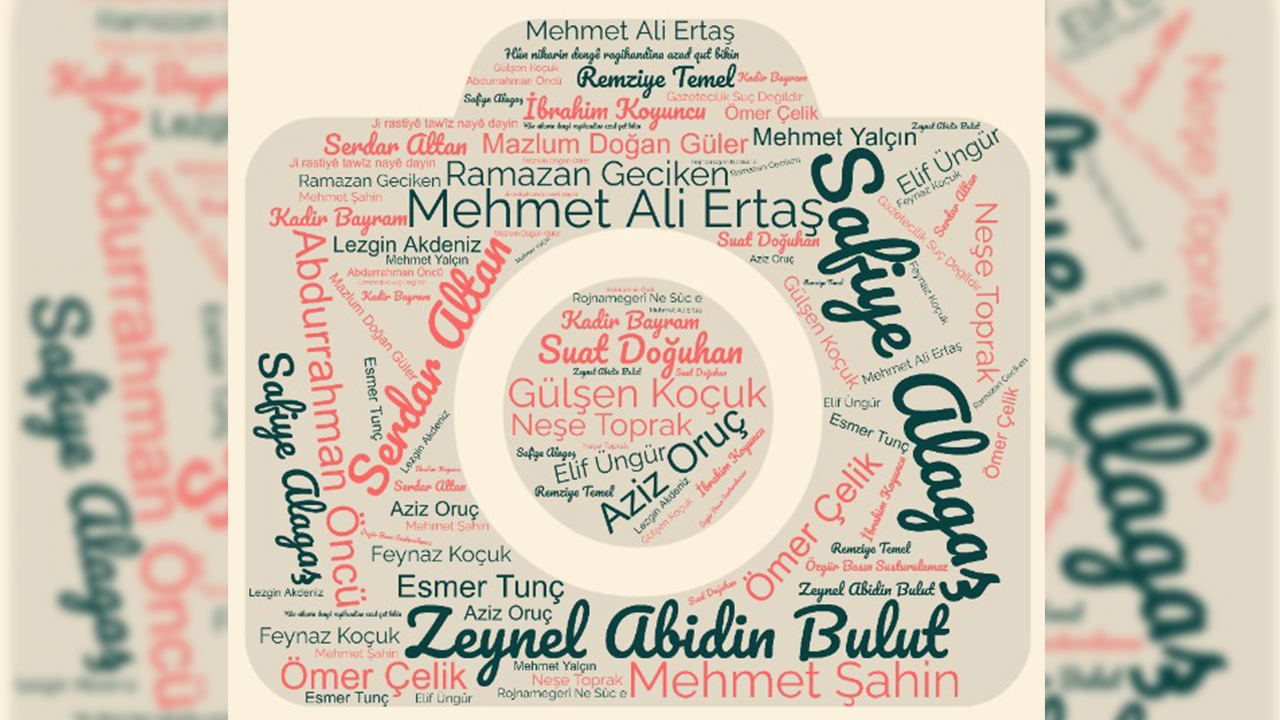 Arrested journalists in Turkey will continue to work behind bars