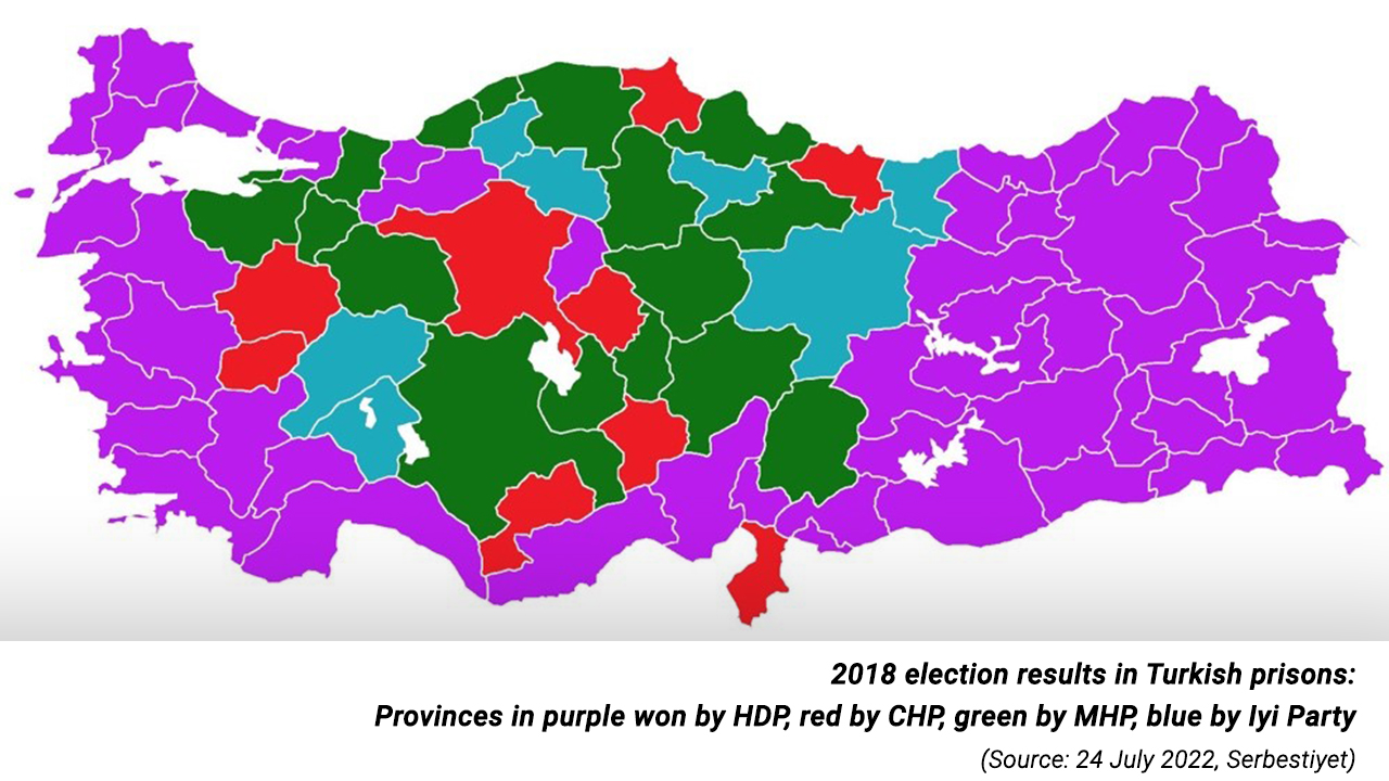 Political affiliation in Turkish prisons: An analysis of last elections results 1
