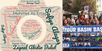 Jailed Kurdish journalists still awaiting indictment after six months