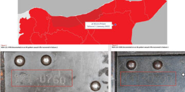Turkish-backed militias provided weapons for ISIS uprising, new evidence suggests
