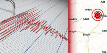 Experts point to Bingöl in east Turkey for high earthquake risk