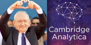 Opposition candidate warns against use of Cambridge Analytica style tactics in Turkey’s elections
