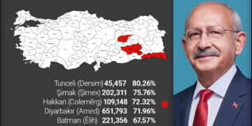 Kurdish cities produce five highest votes for Kılıçdaroğlu