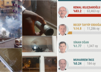 Kurdish politician denounces police violence in provinces with high vote for Kılıçdaroğlu