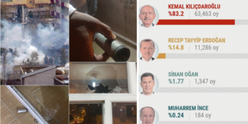 Kurdish politician denounces police violence in provinces with high vote for Kılıçdaroğlu