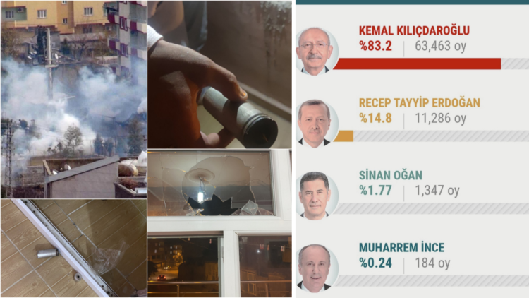 Kurdish politician denounces police violence in provinces with high vote for Kılıçdaroğlu