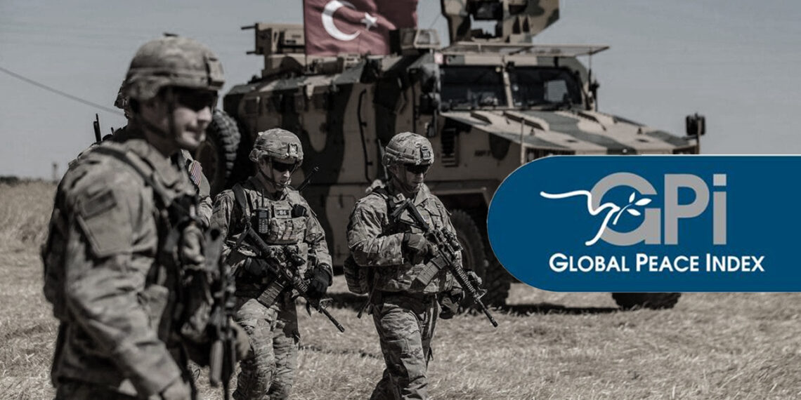 Turkish military tech contributes to lower peace scores globally: report