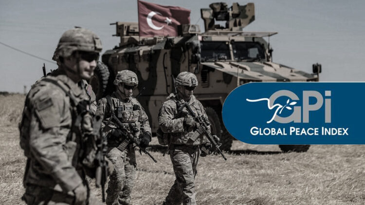 Turkish military tech contributes to lower peace scores globally: report