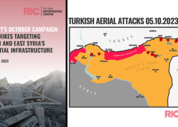 Turkey’s airstrikes in northern Syria leave population in desperate humanitarian crisis: report