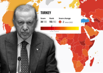 Turkey achieves lowest-ever score in global corruption index