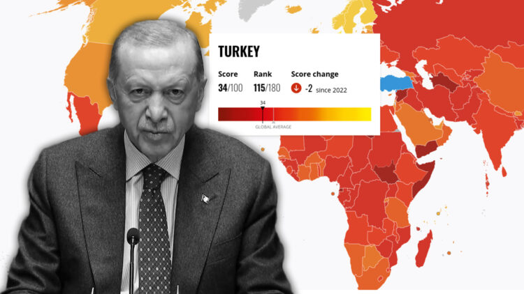 Turkey achieves lowest-ever score in global corruption index
