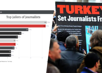 Turkey among world’s top jailers of journalists, press freedom concerns persist