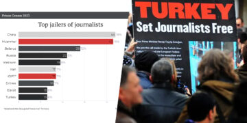 Turkey among world’s top jailers of journalists, press freedom concerns persist