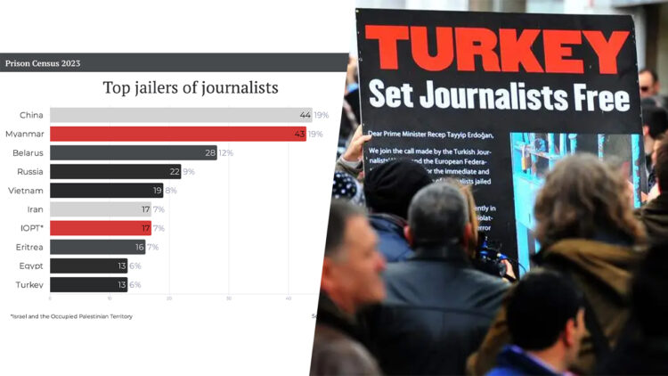 Turkey among world’s top jailers of journalists, press freedom concerns persist
