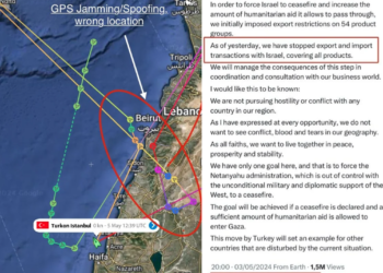 Turkey bypasses ‘total trade ban’ with Israel, facilitates Azerbaijani oil shipments via Ceyhan