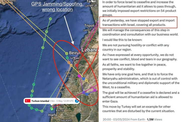 Turkey bypasses ‘total trade ban’ with Israel, facilitates Azerbaijani oil shipments via Ceyhan