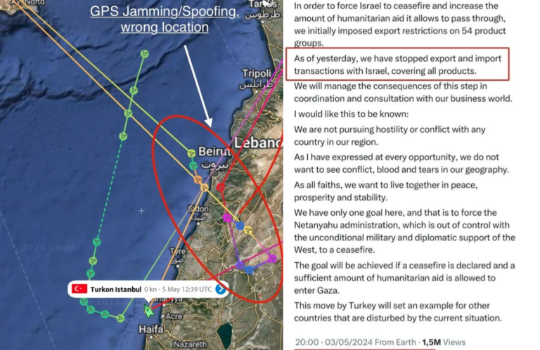 Turkey bypasses ‘total trade ban’ with Israel, facilitates Azerbaijani oil shipments via Ceyhan