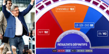 French left wins most seats but parliament hung after legislative elections