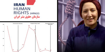 Iran sentences female activist to death prompting fears of surge in executions