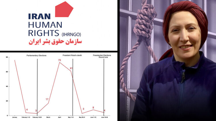 Iran sentences female activist to death prompting fears of surge in executions