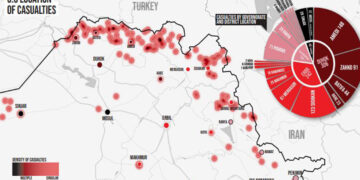 New data on casualties caused by Turkish and Iranian attacks in Iraqi Kurdistan