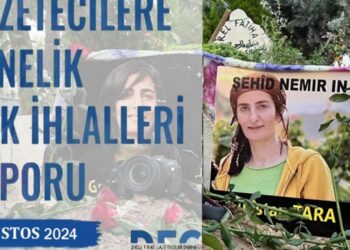 Turkey’s press freedom and free speech continue to plummet