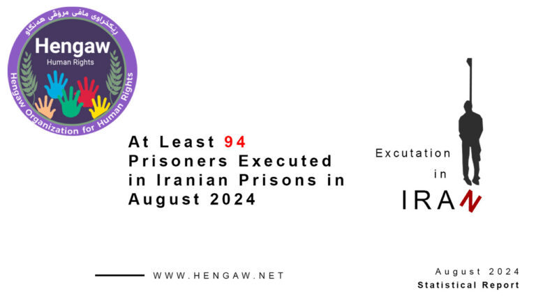 Executions in Iranian prisons rise sharply in August