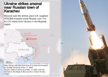 European nations intensify war preparations as Russia-Ukraine missile exchanges escalate