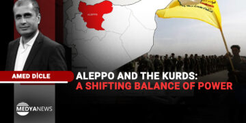 Aleppo and the Kurds: A shifting balance of power