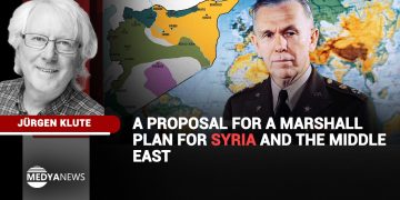Jürgen Klute | A proposal for a Marshall Plan for Syria and the Middle East