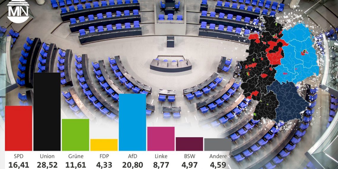 German election: Conservative CDU win, far-right AfD surges, Left Party gains votes