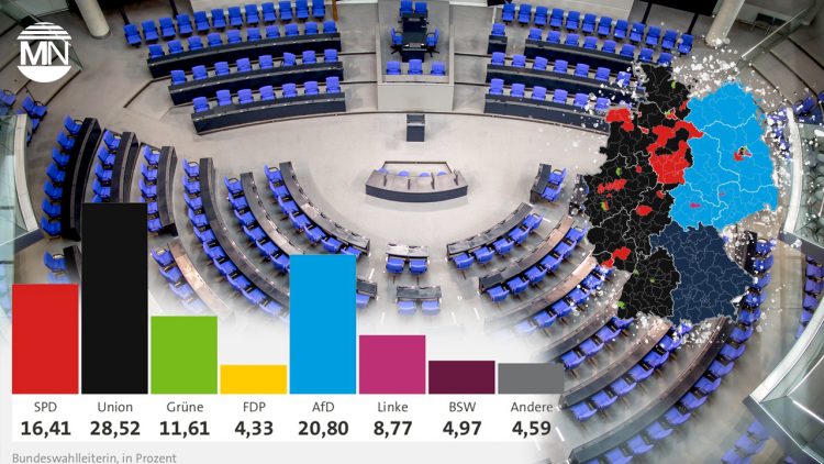 German election: Conservative CDU win, far-right AfD surges, Left Party gains votes