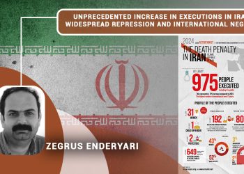 Unprecedented increase in executions in Iran; Widespread repression and international neglect