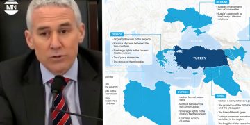 US think tank warns Congress: Turkey’s foreign policy is a growing threat to US and NATO interests