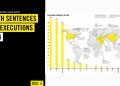 Amnesty International: 1,518 executions in 2024, highest number since 2015