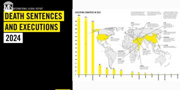 Amnesty International: 1,518 executions in 2024, highest number since 2015