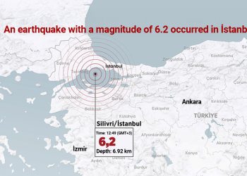 Earthquake shakes İstanbul, sparking nationwide tremors and warnings